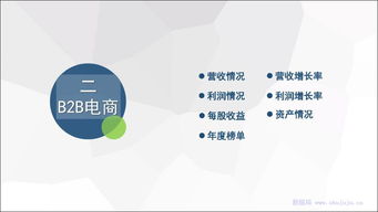 2018年度中国电商上市公司数据报告 洞见市场趋势与信息服务业务发展