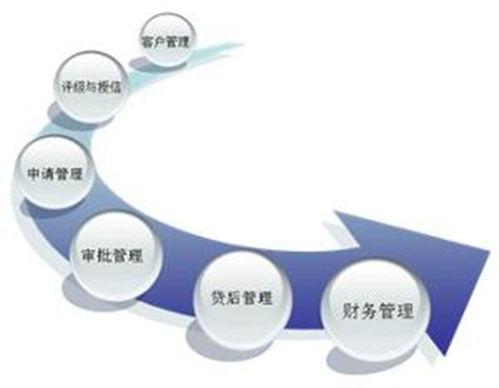 美容院老板如何高效管理美容师 从人才留存到业绩增长